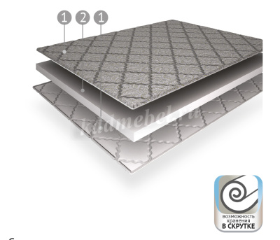 Наматрасник Topper Софт+ 1200*1900