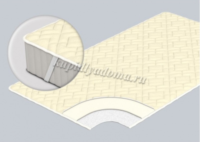 Наматрасник Topper на резинках 1600*2000