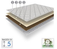 DoublePlus_3D DoublePlus_3D