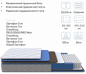 Матрас Global Comfort 800*2000