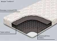 Матрас Глобал А 1800*2000