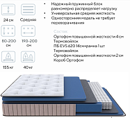Матрас Global Delux 900*2000