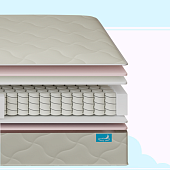 Матрас Глобал Эльба ЭКО 1400*2000