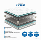 Матрас Вербена 1600*2000