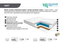 Матрас Лайт PS-500 800*1860 (Мелодия сна)