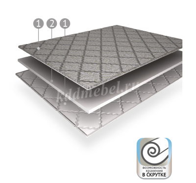 Наматрасник Topper Софт 1200*1900