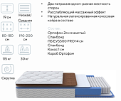 Матрас Global Imax 800*2000